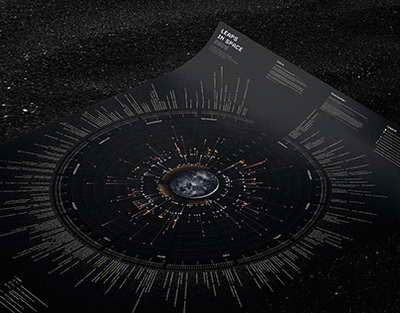 Студентам Великих Лук рассказали о работе в полиции